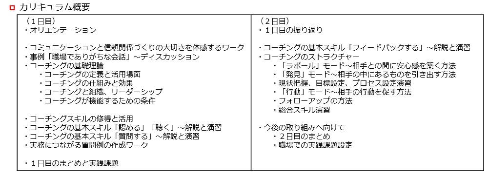 2日研修スケジュール