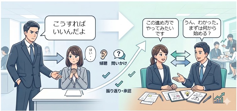 1on1で「話すことがない」と感じたら