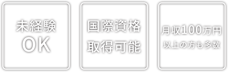 あなたの組織が抱える課題。もしかするとそれはコーチングのアプローチで解決できるかもしれません。